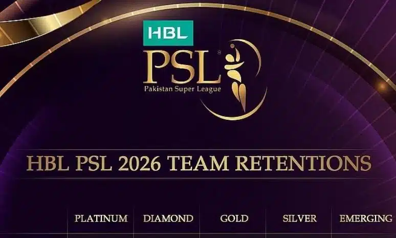 PSL 2026 Retained Players PSL 2026 Retained Players